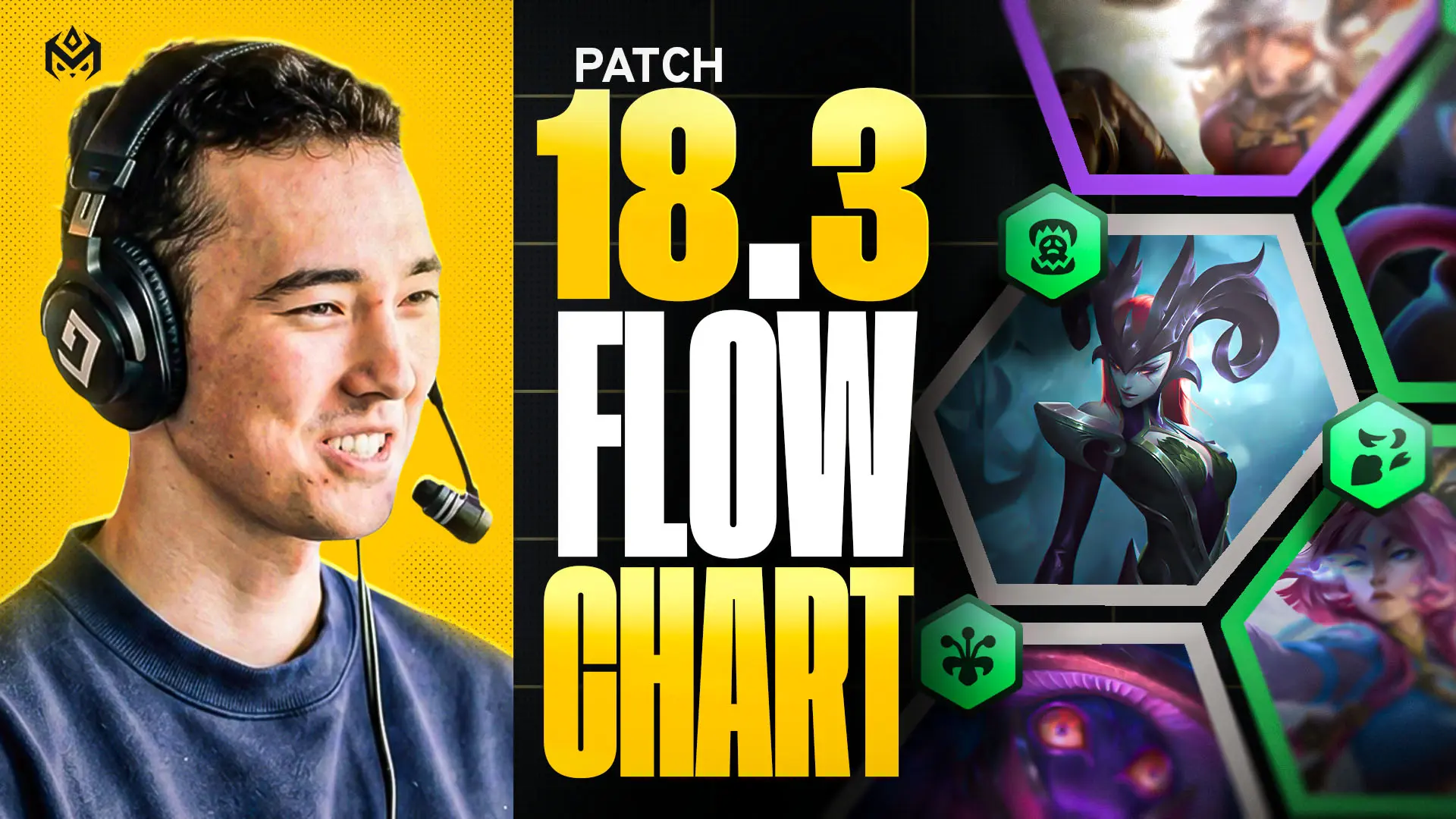 The Rank 1 Flow Chart for Patch 18.3 thumbnail