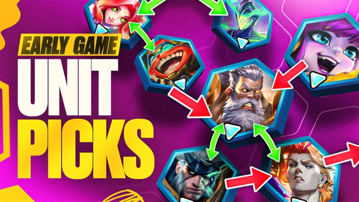 What unit to buy in early game? thumbnail